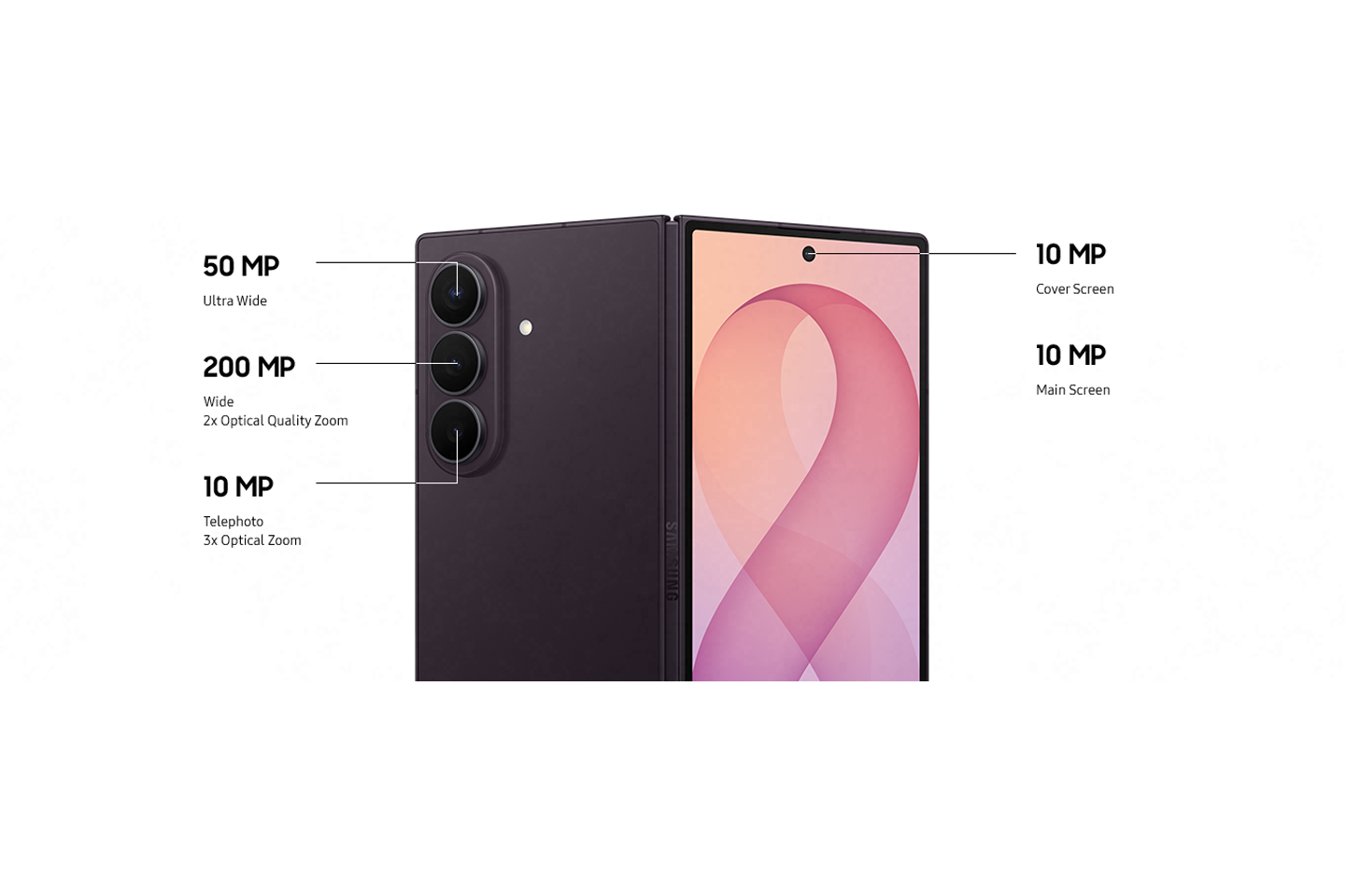 Galaxy Z Fold8 Ultra kamerakiosztása 200 MP-es főkamerával, 50 MP-es ultraszéles kamerával és 10 MP-es telefotóval.