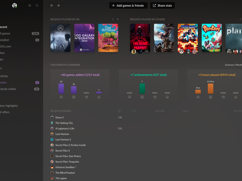 GOG Galaxy kliensfelület játékborítókkal, statisztikai panelekkel és oldalsó navigációval.