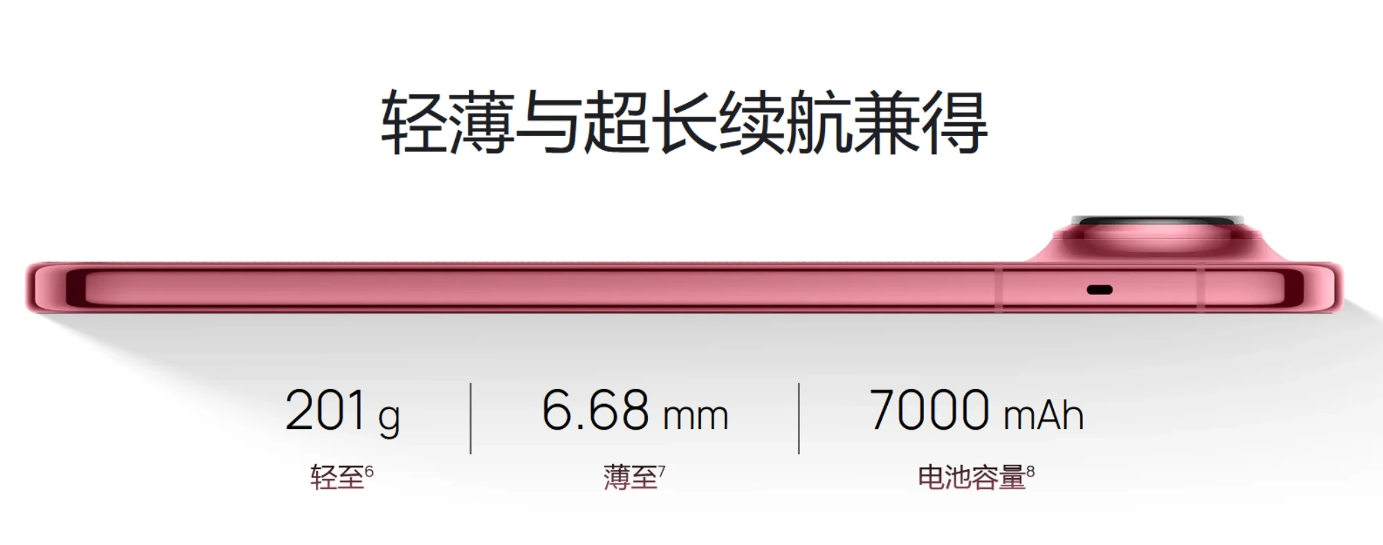 Piros Huawei Pura X View oldalnézeti render 201 grammos tömeggel, 6,68 milliméteres vastagsággal és 7000 mAh-s akkumulátorral.