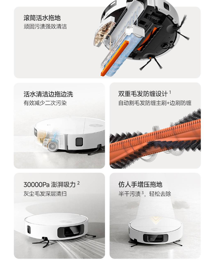 Xiaomi Mijia Robot Vacuum 7C funkciógrafika hengeres felmosóval, szívóerővel és kefével.