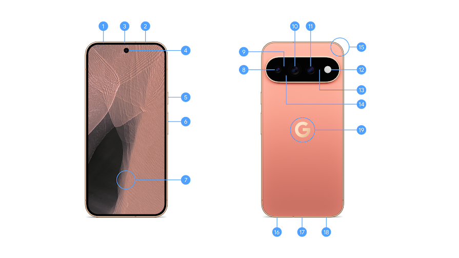 Pixel 11 Pro hardverábra, a hátlapon jelölt LED flash/HiLight résszel.