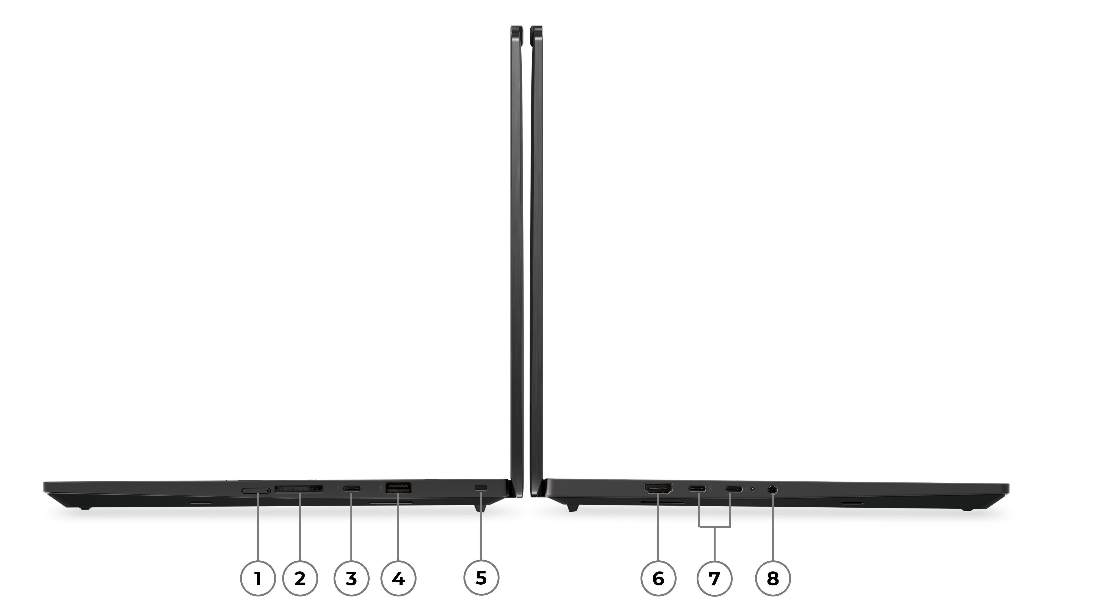 Lenovo ThinkPad P1 Gen 9 portáttekintő ábra oldalsó csatlakozókkal és jelölésekkel.