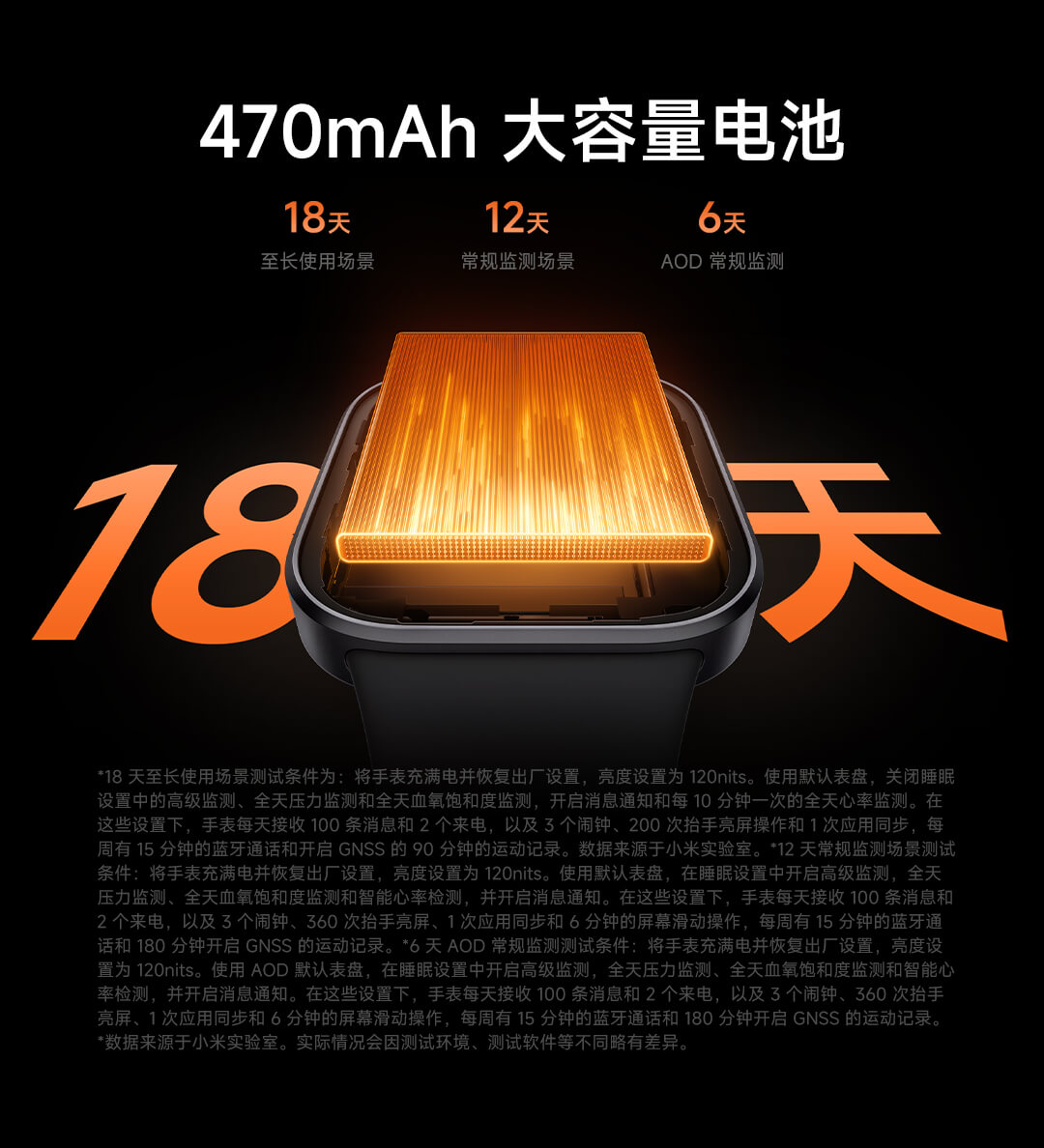 Redmi Watch 6 Active akkumulátoros üzemidőt bemutató hivatalos Xiaomi grafika.