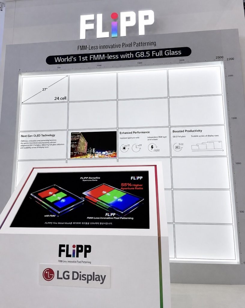 LG Display FLiPP OLED bemutatófal pixelnyílás-arány ábrával az IMID 2026-on.